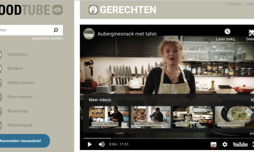 Foodtube Foodtube